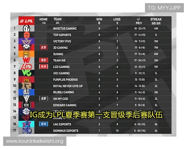 qy球友会体育官网下载指南,详细步骤帮助新手快速上手体育赛事直播与社区交流 qy球友会体育官网下载指南,详细步骤帮助新手快速上手体育赛事直播与社区交流