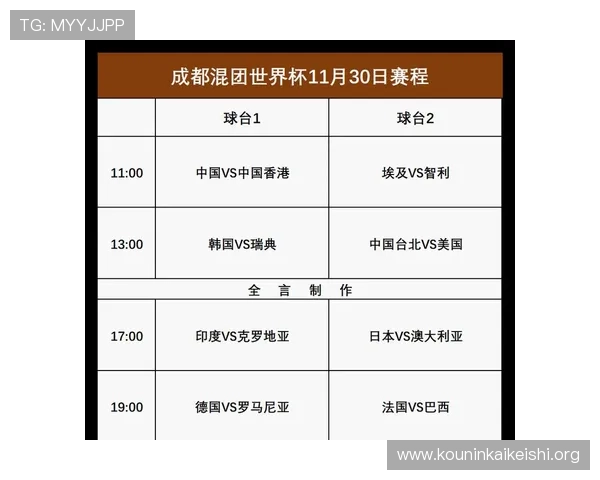 全面解析球友会赛程变化趋势及应对策略提升你的比赛体验