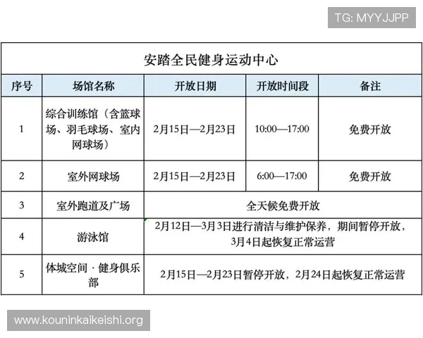 球会体育馆最新活动预告带你提前了解丰富多彩的体育赛事与娱乐活动