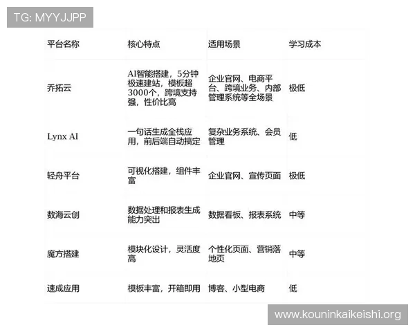 球盟会在线网站用户评价与反馈,了解平台的真实使用体验与改进建议 球盟会在线网站用户评价与反馈,了解平台的真实使用体验与改进建议