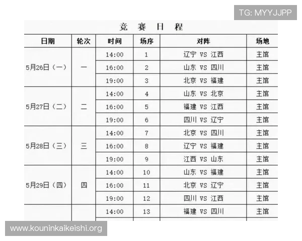 千亿体育官方网站提供丰富的体育赛事直播、回放资源以及专业的赛事分析与评论
