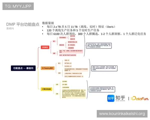 千亿球友会官方网站投诉渠道与流程详解帮助用户快速解决平台使用中的问题 千亿球友会官方网站投诉渠道与流程详解帮助用户快速解决平台使用中的问题