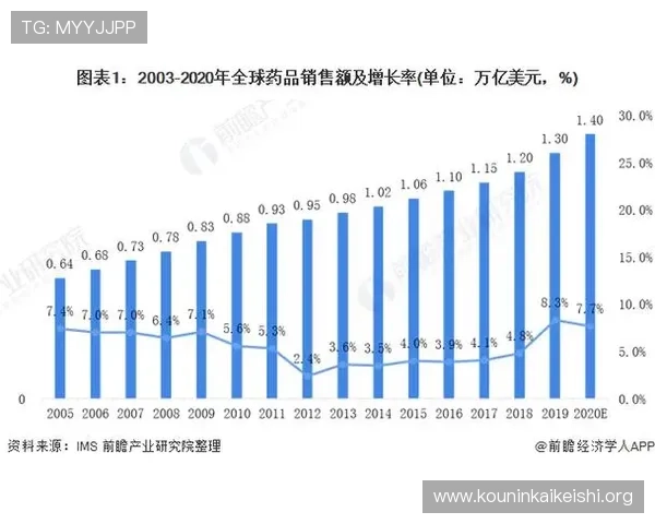 千亿球友会未来发展方向与行业竞争格局的深度分析与预测