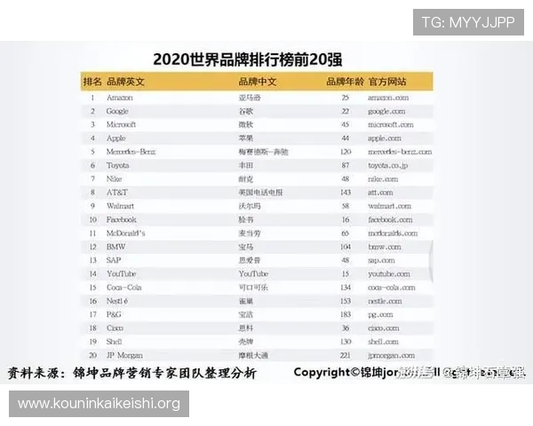 在千亿体育国际官方网站上享受多元化体育娱乐内容满足不同用户的观看需求 在千亿体育国际官方网站上享受多元化体育娱乐内容满足不同用户的观看需求