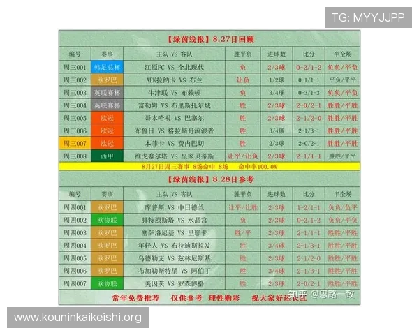 2024年度竞彩足球赛事安排表全攻略，轻松掌握各大联赛比赛时间和赛程变化