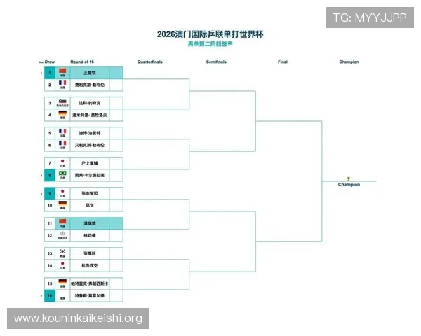 2026年世界杯48支球队参赛资格获取方式与分组抽签规则介绍 2026年世界杯48支球队参赛资格获取方式与分组抽签规则介绍