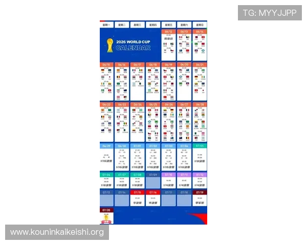 2026年世界杯48支参赛球队完整名单及各国足球实力分析