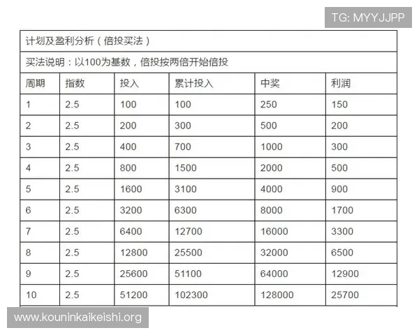 2024年足球受注赛程竞彩中国体彩详细介绍及实用投注策略助你轻松赢取奖金 2024年足球受注赛程竞彩中国体彩详细介绍及实用投注策略助你轻松赢取奖金