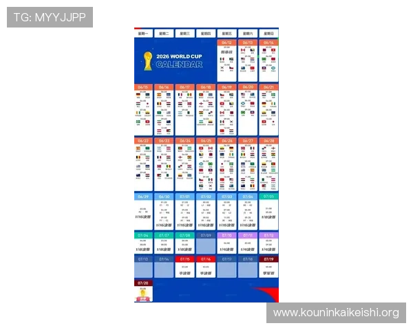 2026年世界杯48支球队名单公布，关注新兴足球强国的崛起与传统豪门的表现
