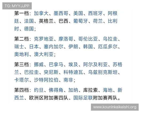 2026年世界杯48支球队淘汰赛赛制创新设计及其对比赛策略的影响 2026年世界杯48支球队淘汰赛赛制创新设计及其对比赛策略的影响