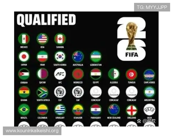 2026年世界杯决赛圈球队比赛日程安排及赛程安排全攻略