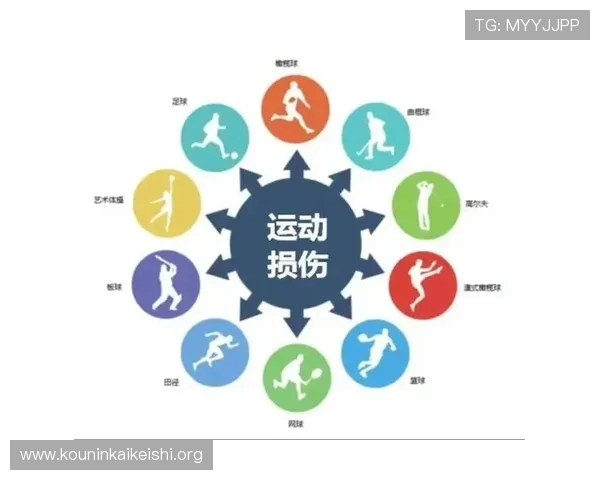 球友之家：提供专业的运动健康指导和伤病预防建议保障你的运动安全