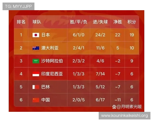 2026年世界杯出线球队的历史战绩与实力分析 2026年世界杯出线球队的历史战绩与实力分析