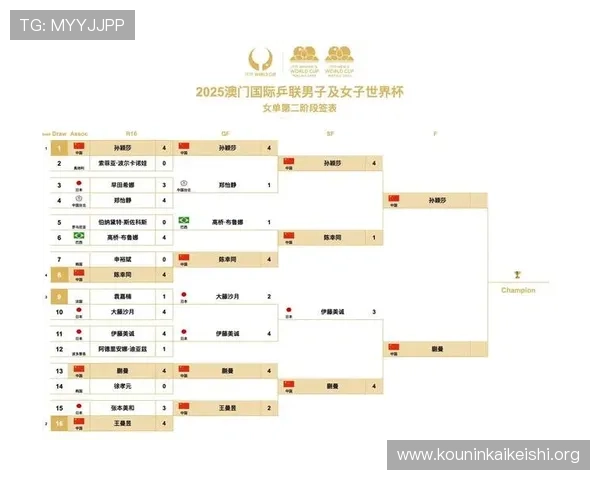 2026年世界杯决赛圈开球时间安排，帮助球迷提前规划观赛时间