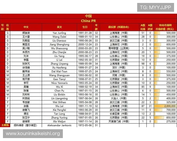 2026年世界杯参赛球队名单及各队实力对比全面解析 2026年世界杯参赛球队名单及各队实力对比全面解析