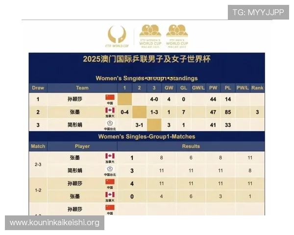 2026年世界杯参赛球队名单最新更新，涵盖所有参赛国家和地区详细信息