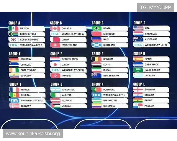 2026年世界杯参赛球队详细介绍及各队历史战绩回顾 2026年世界杯参赛球队详细介绍及各队历史战绩回顾