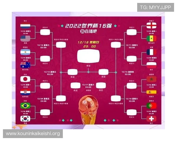 2026年世界杯将扩展至48支球队,全面解析赛事新格局与参赛资格变化 2026年世界杯将扩展至48支球队,全面解析赛事新格局与参赛资格变化