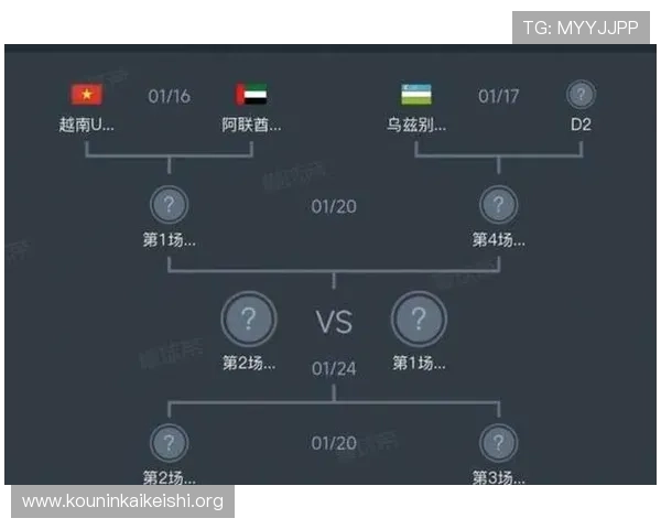 2026年世界杯扩充至48支球队对全球足球格局的深远影响与未来发展趋势分析