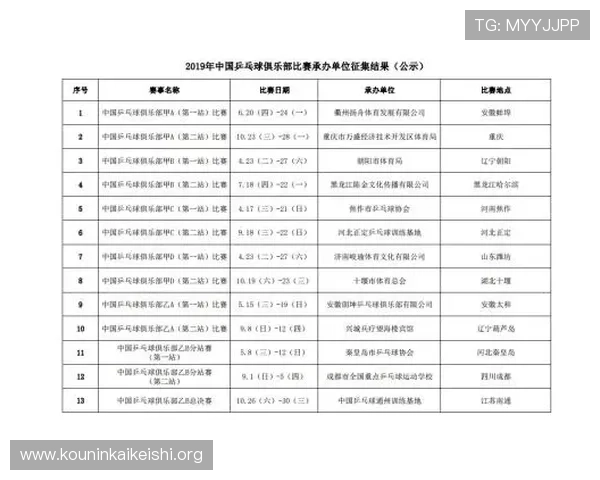 2026年世界杯比赛时间公布，乒乓球比赛具体时间安排解析