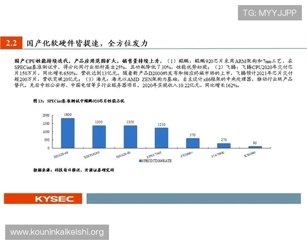 球友会是不是大平台未来发展前景与行业趋势预测，帮助玩家把握投资机会
