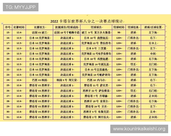 2026年世界杯赛程开球时间详细安排及各场比赛时间预测