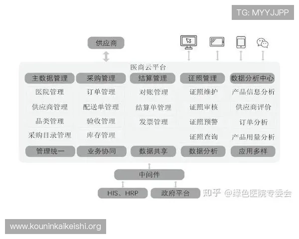 球友会网站内容管理策略助力社区内容丰富多样吸引更多用户