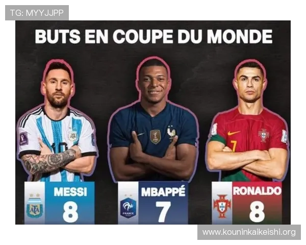 2026年美加墨世界杯已出线球队的核心球员盘点与战术特点