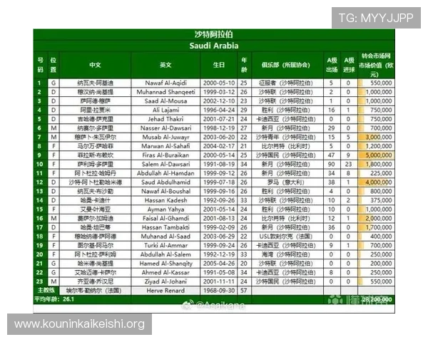 2026年美加墨世界杯晋级球队的赛程安排与晋级关键战役详解