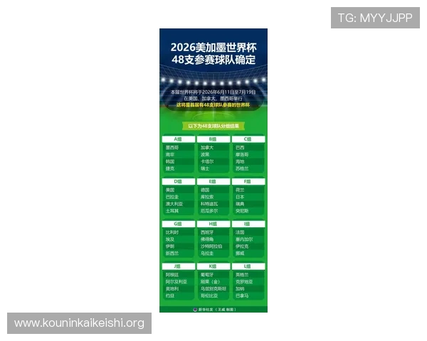 2026年美加墨世界杯球场分布位置及其对赛事影响的深度分析