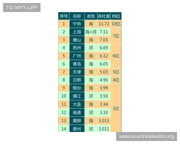 2026年美加墨世界杯球队分组规则制定背景及未来发展趋势详解