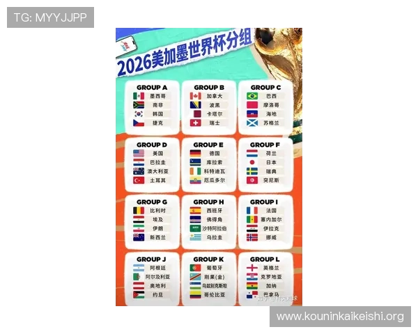 2026年足球世界杯夺冠热门球队预测与历史战绩回顾