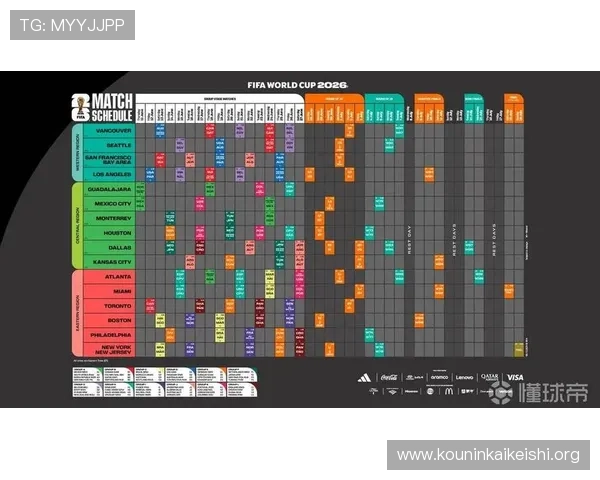 2026足球世界杯比赛时间表完整版，涵盖小组赛、淘汰赛及决赛时间安排一览