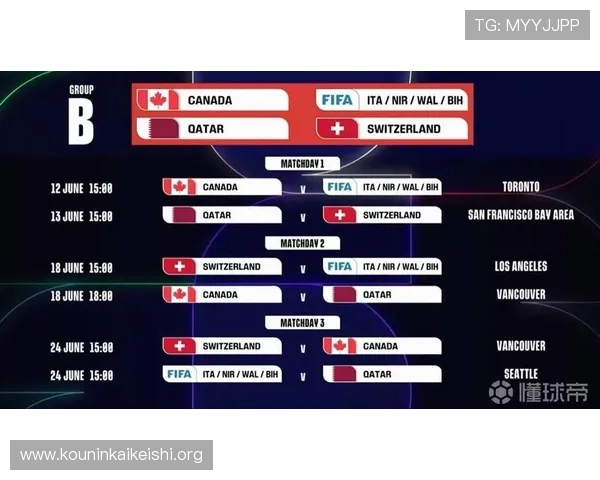 2026足球世界杯赛程安排最新动态，提供全方位的比赛时间和赛事亮点