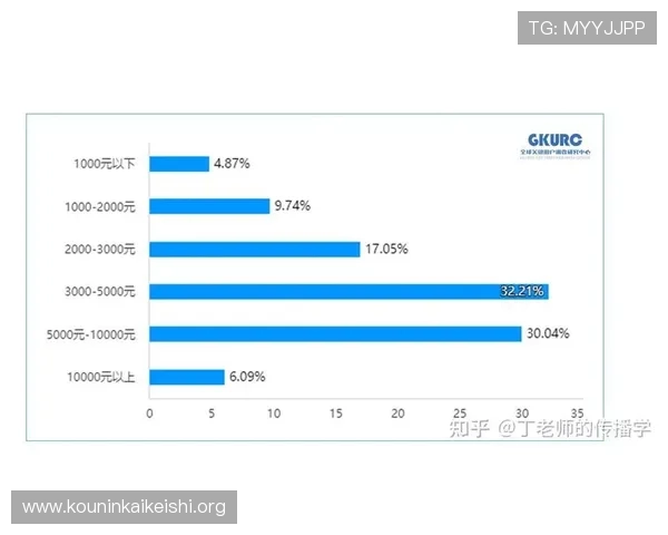 球友体育直播官网如何快速找到心仪的比赛直播内容，提升观赛体验