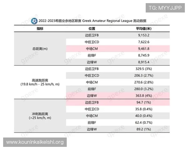 UEF足球官网球员数据统计与历史战绩分析助你深入了解球队实力