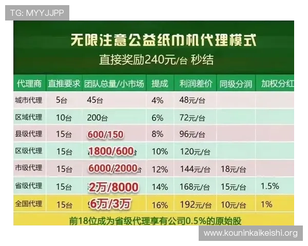 三亿体育滚球玩法技巧分享提升你的投注策略与盈利能力