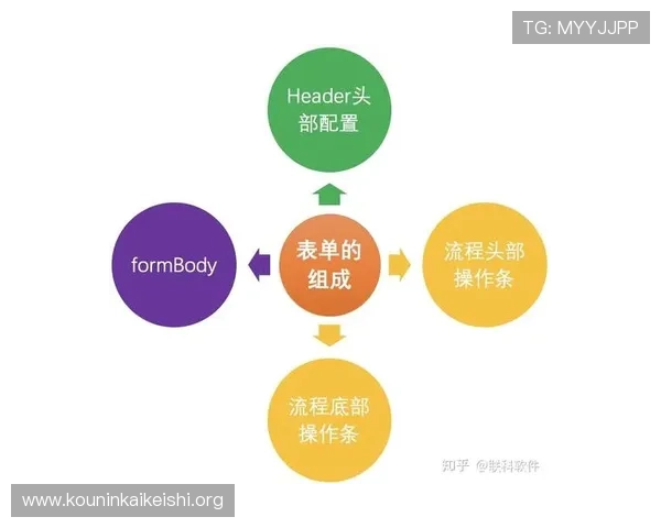 千亿球友会官网首页登录平台入口登录流程优化提升用户体验指南