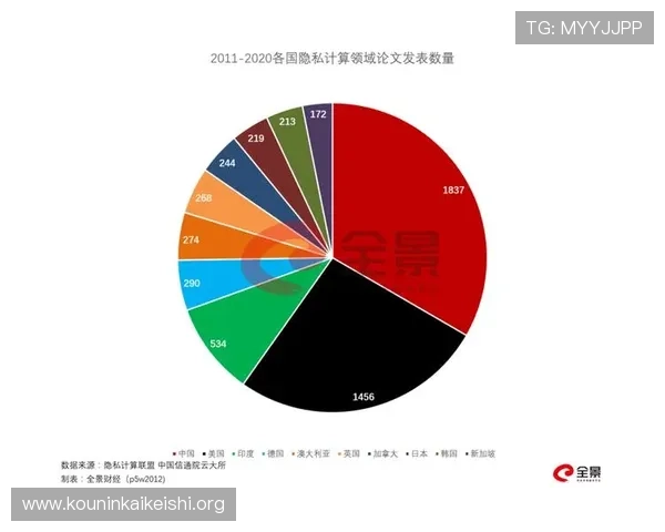 千亿球友会平台登录安全措施及保护用户隐私的重要措施