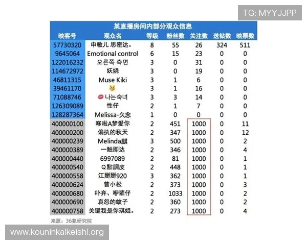 体育球会直播如何选择:优质直播平台的核心优势与用户评价分析 体育球会直播如何选择:优质直播平台的核心优势与用户评价分析